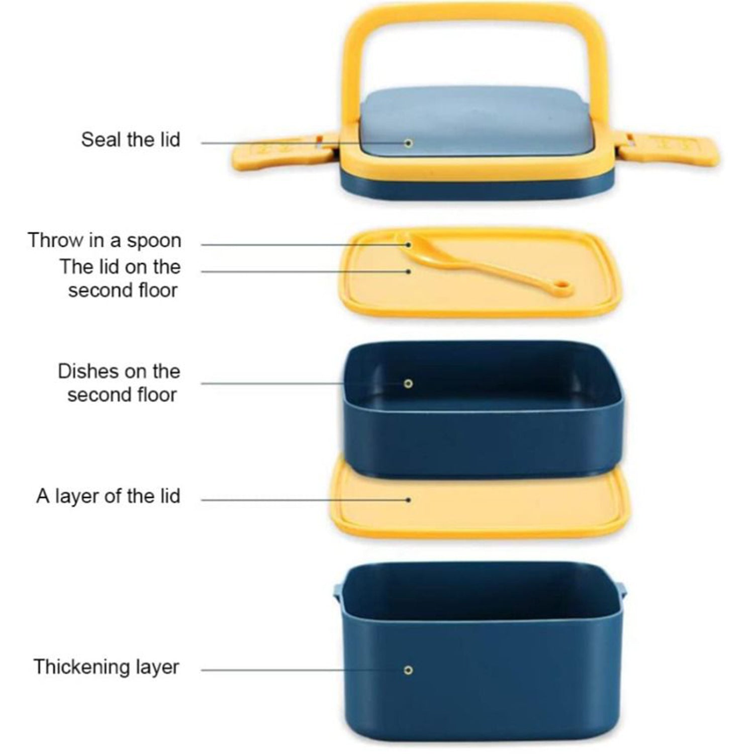 Green Double-Layer Portable Lunch Box – Stackable with Handle & Spoon (2 Compartments)