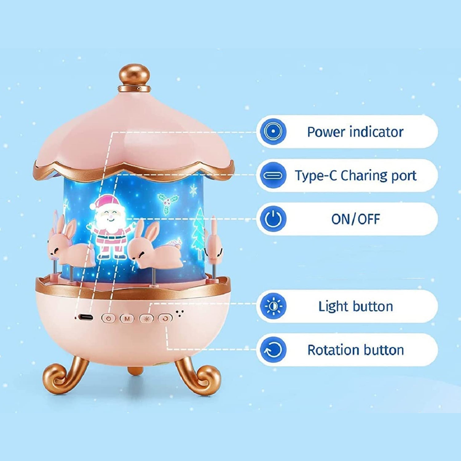 🌙 Bunny’s Carousel Rotating LED Night Light Projector with Music – USB Rechargeable