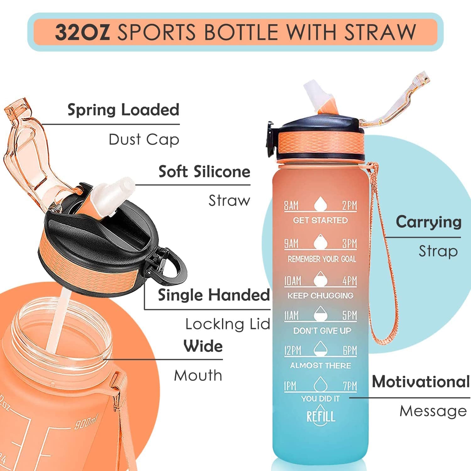 Motivational Water Bottle with Straw – BPA-Free & Leakproof (600–700 ML)