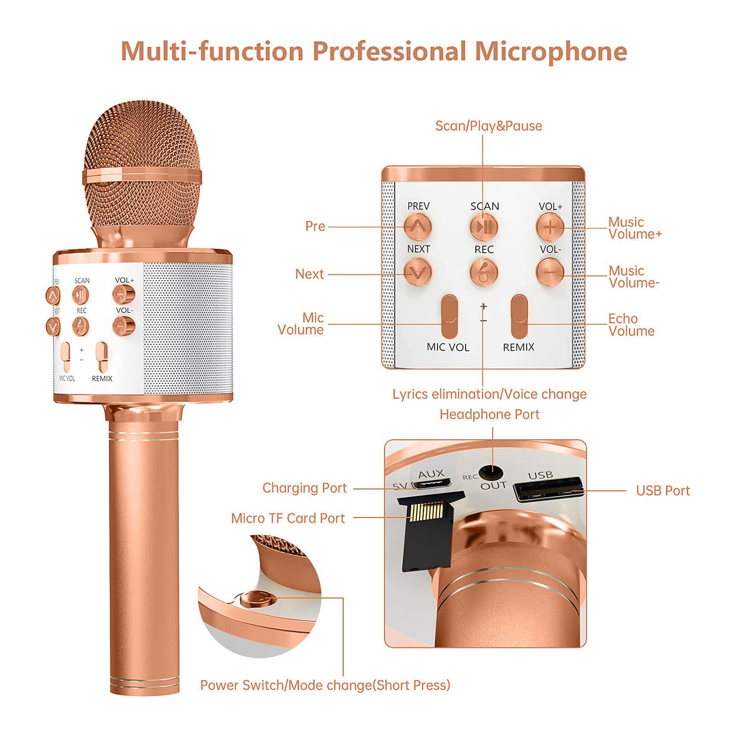 Bluetooth Karaoke Mic with Speaker – Wireless Handheld (Multicolor, 1 Pc)