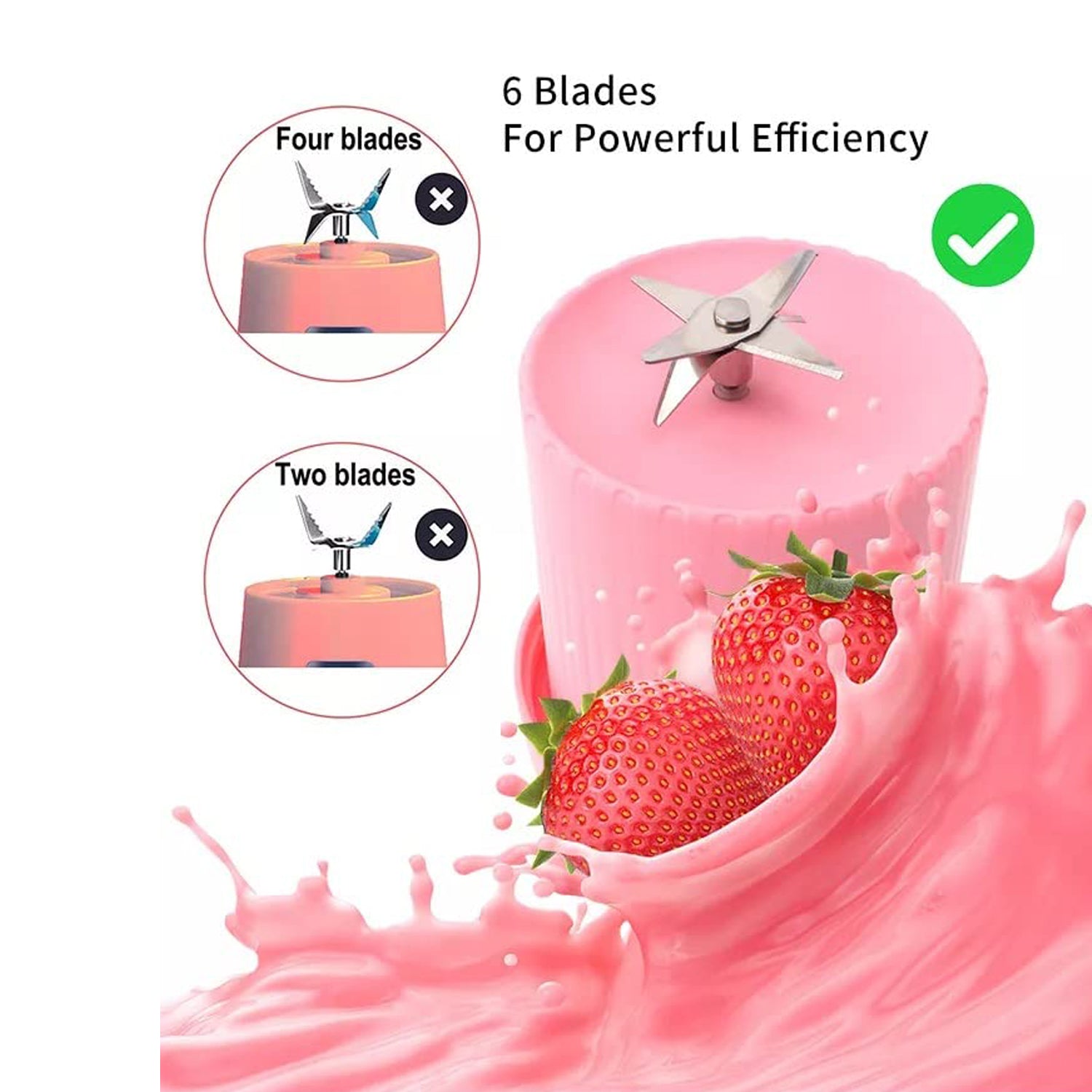 Blender Portable Juicer For Smoothie  Juice  Vegetable Shakes With 6 Blades Wireless Charging Mini Personal Size Mixer Bottle Grinder