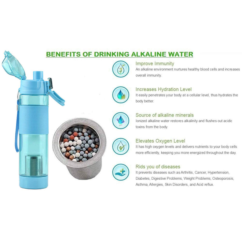 💧 Alkaline Antioxidant Water Bottle – Pure Hydration Anywhere!